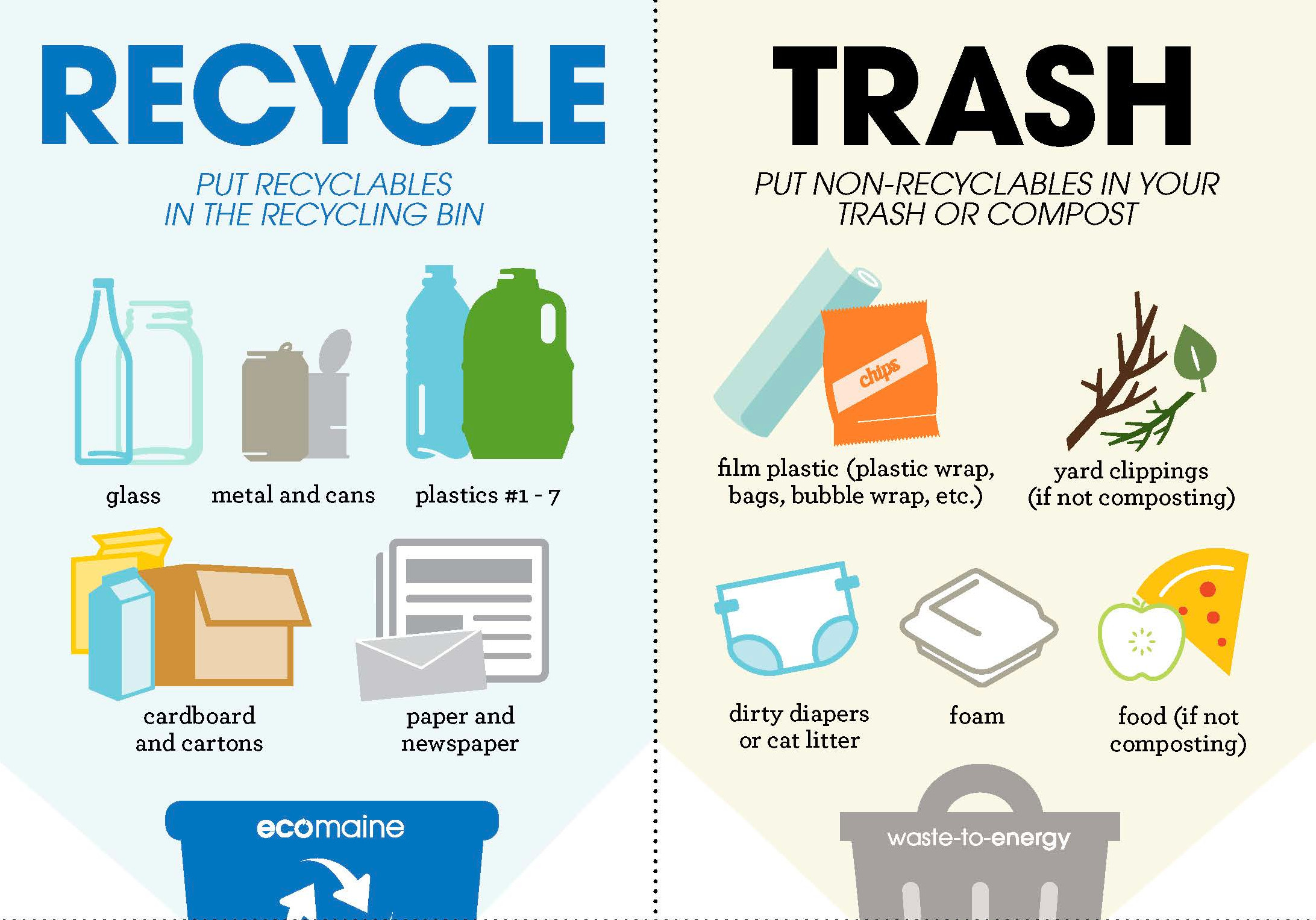 plastic wrap recycling